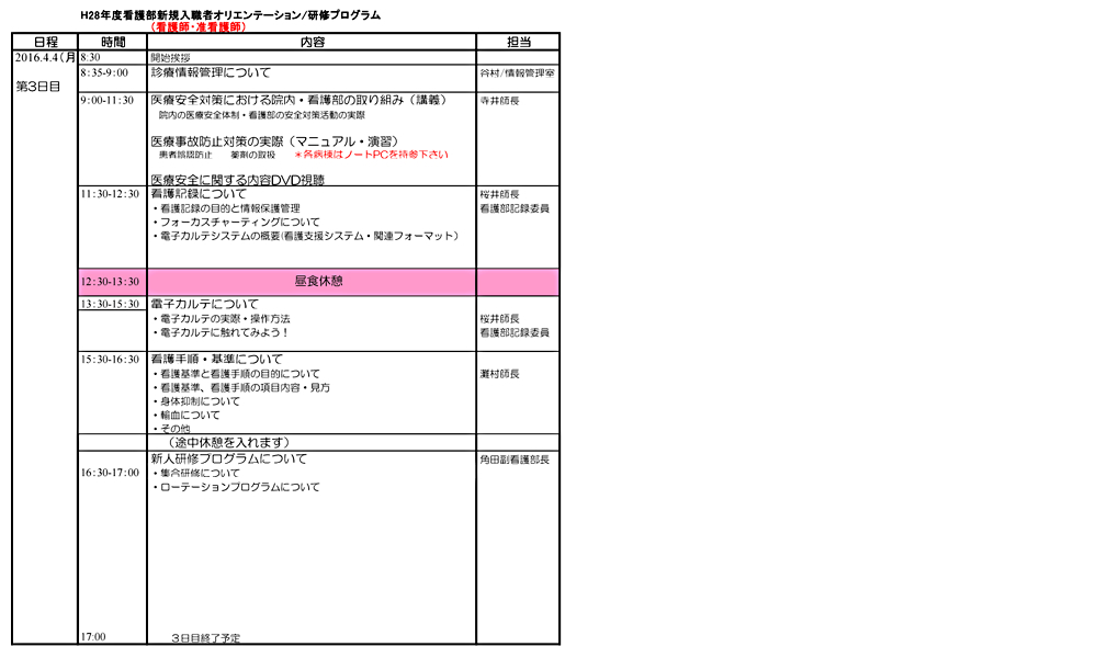 オリエンテーション1日目~2日目の内容