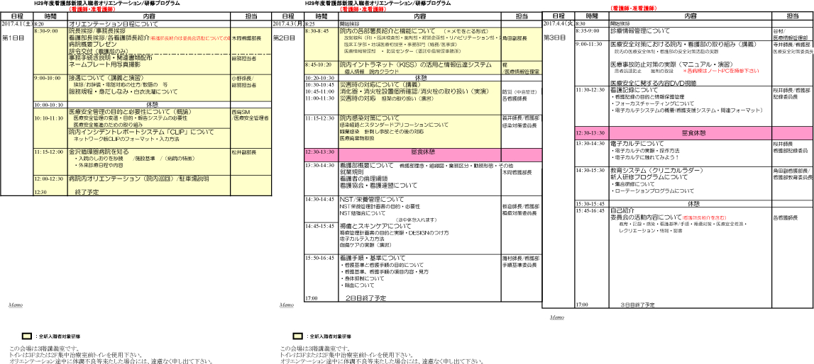 オリエンテーション