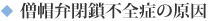 僧帽弁閉鎖不全症の原因